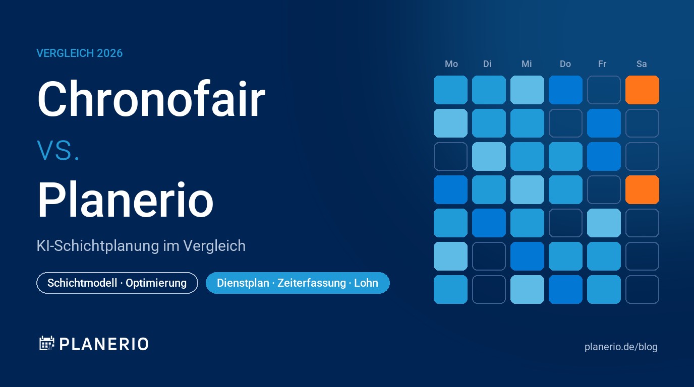 Chronofair vs. Planerio: KI-Schichtplanung für Produktion, Leitstelle und Schichtbetrieb im Vergleich 2026