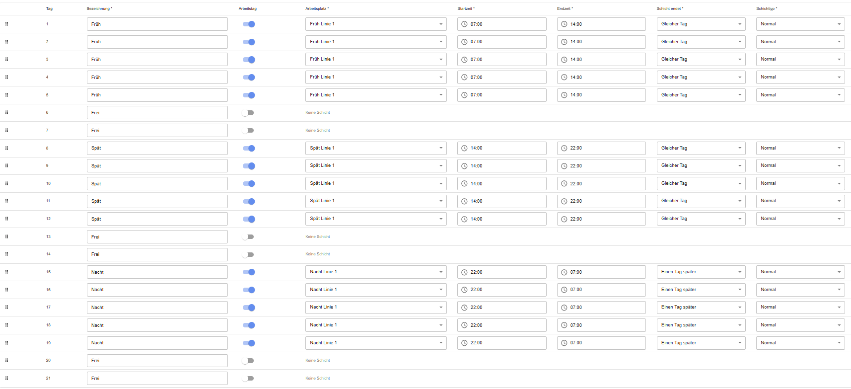 Planerio-Tabelle zur Rahmendienstplanung mit Spalten für Tag, Beschreibung, Arbeitsbeginn, Arbeitsende und Schichttyp im Schichtdienst